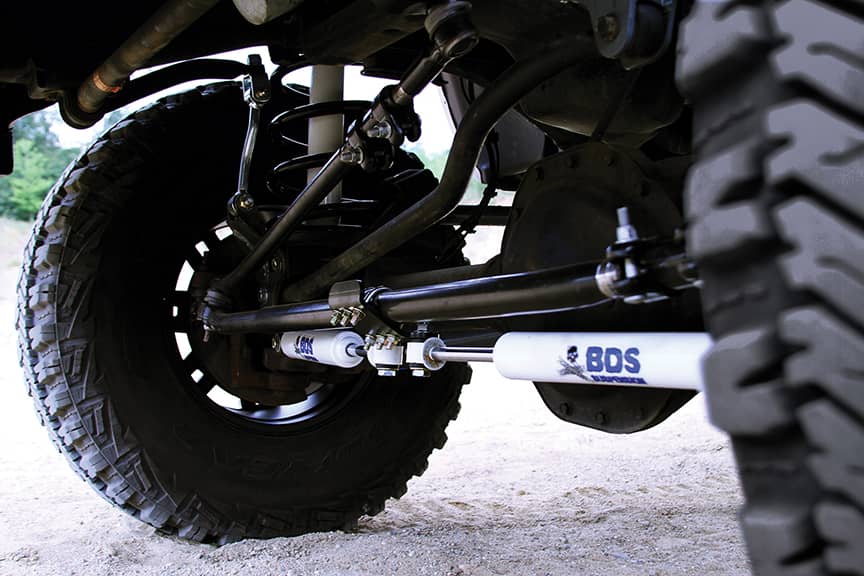 DUAL STABILIZER MTG KIT