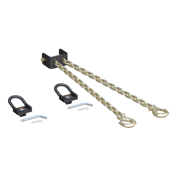 SAFETY CHAIN LOOPS &