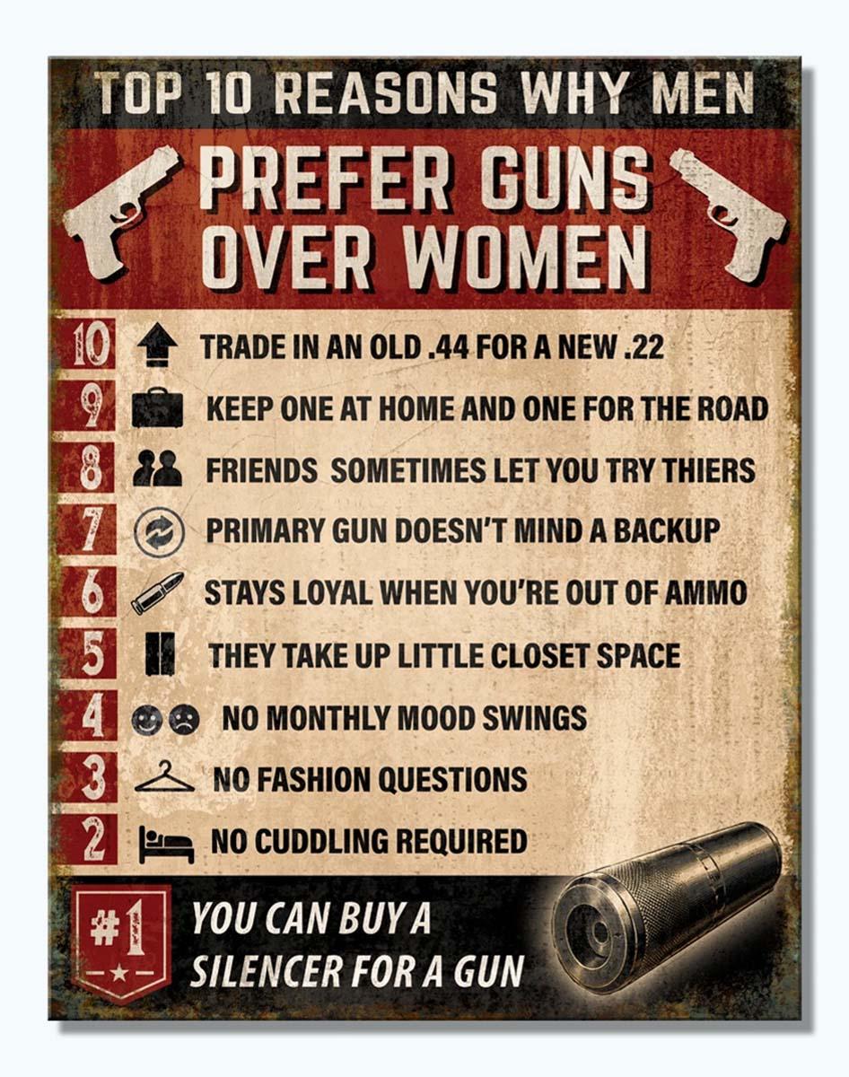 TIN SIGN | GUNS 10 REASONS