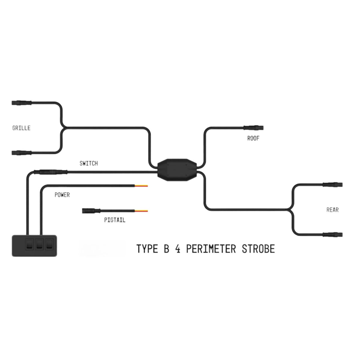 STROBLINK HARNESS TYPE B