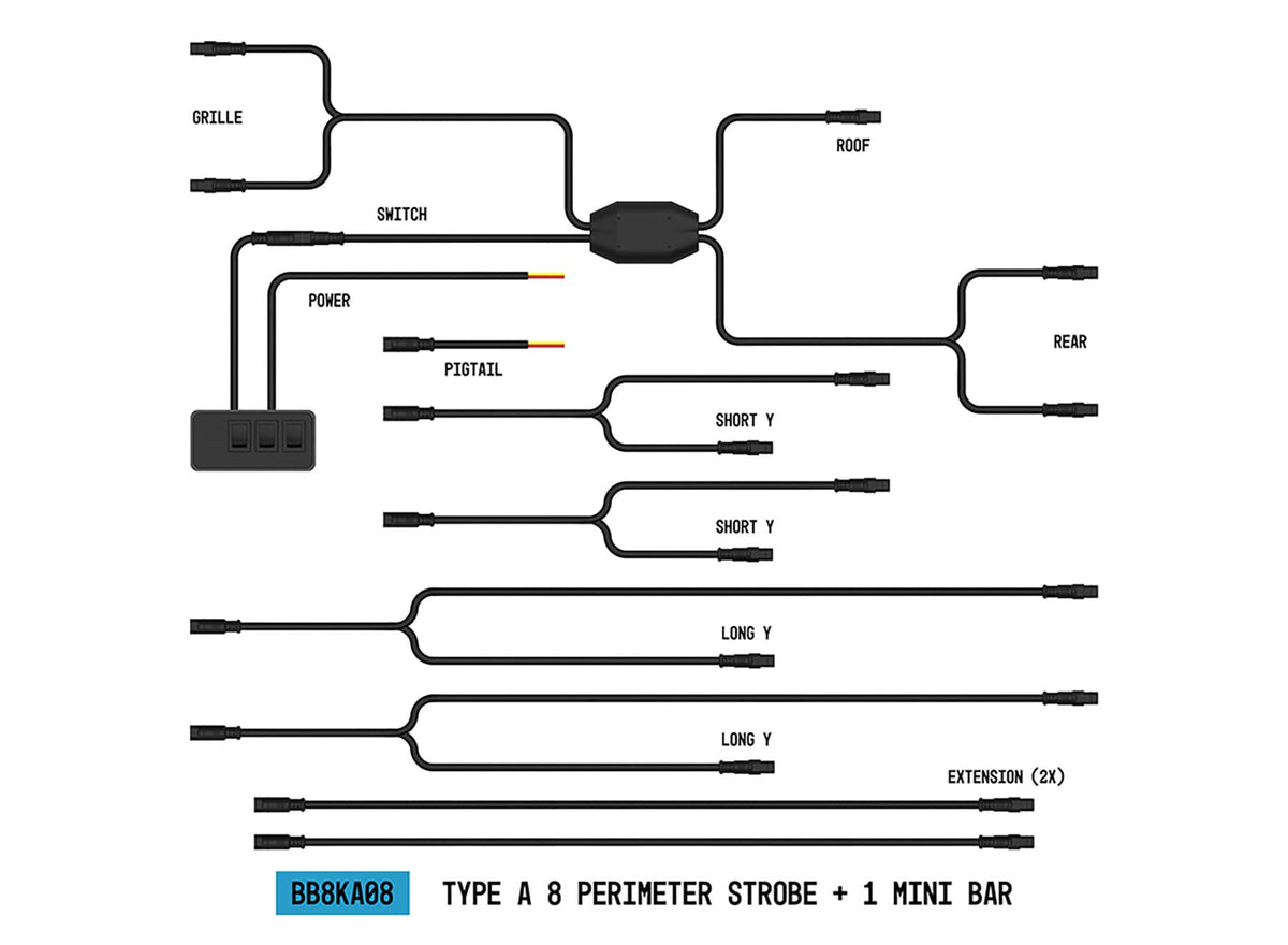 STROBELINK HARNESS TYPE A | 8 LIGHTS + MINI BAR (1EA)