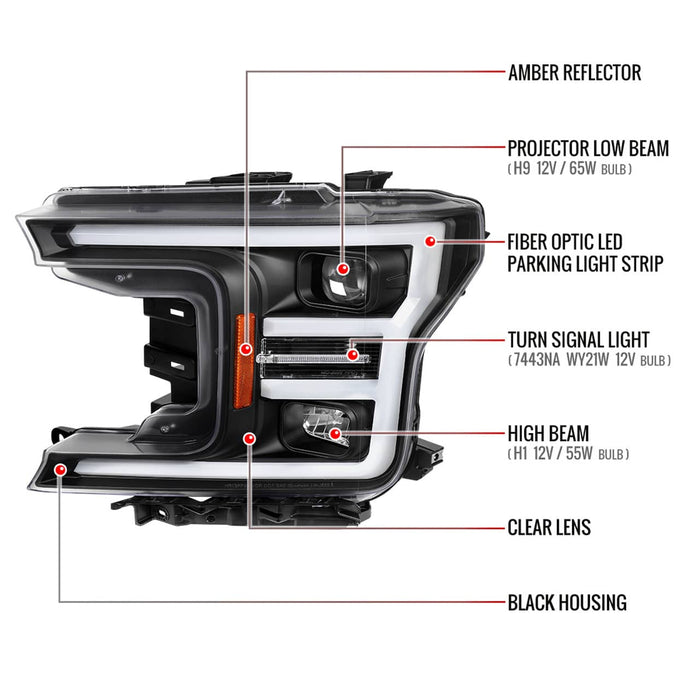 LED PROJECTOR HEADLIGHTS 18-20 F150